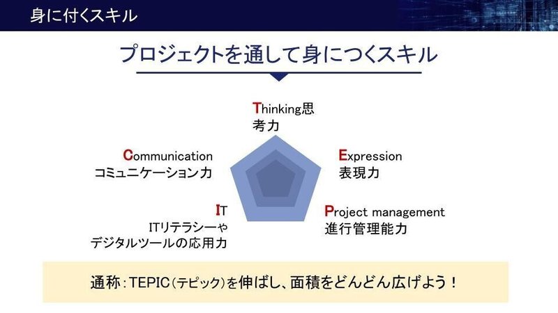 オン通4Q_01_導入_講演 (2)