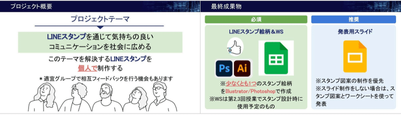無題のプレゼンテーション