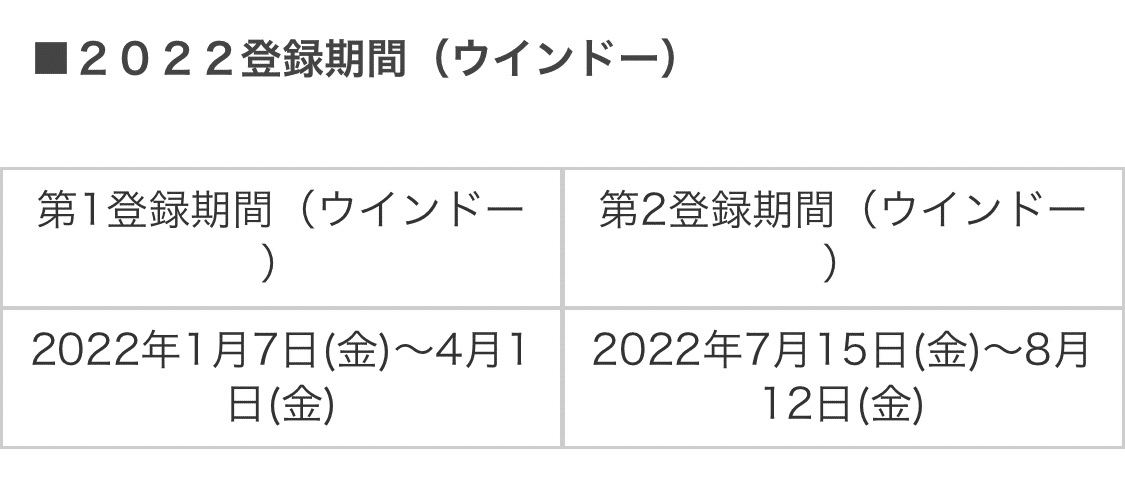 浦和レッズ 補強 とれたらいいね リスト 22夏 たまごさんど Urawa Note