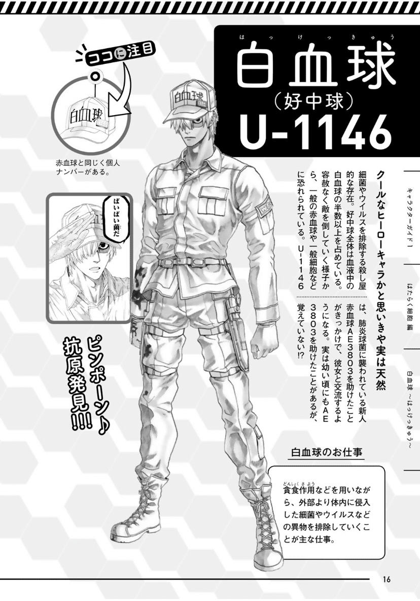 現在 難病と闘病中 29歳の時に突然難病になった話をする〜病気発覚編〜｜Yoshiya Toda