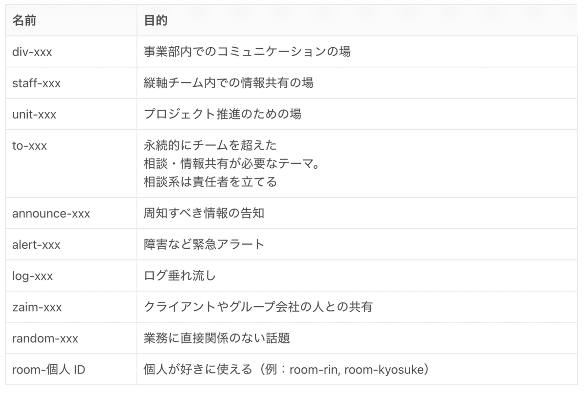 スクリーンショット 2022-06-17 10.57.42