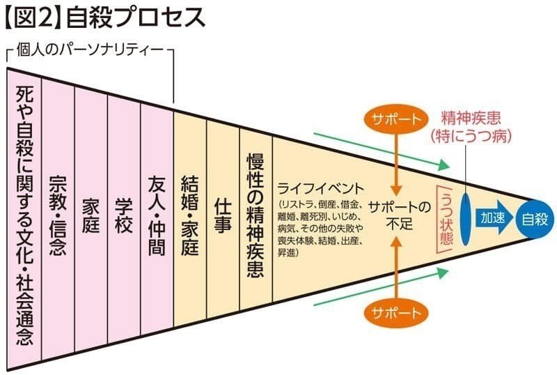 逆手に取る 語源 逆手に取る 語源