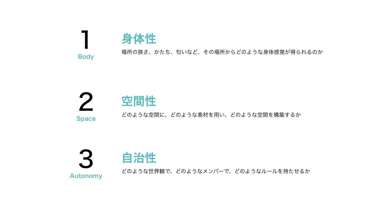 秘密基地の話 について考える 臼井 隆志 Art Educator Note 秘密基地の話 について考える 臼井 隆志 Art Educator Note