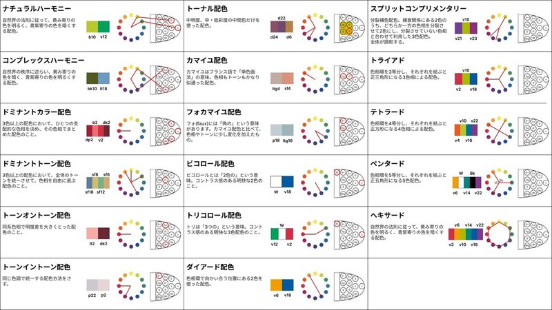 配色技法