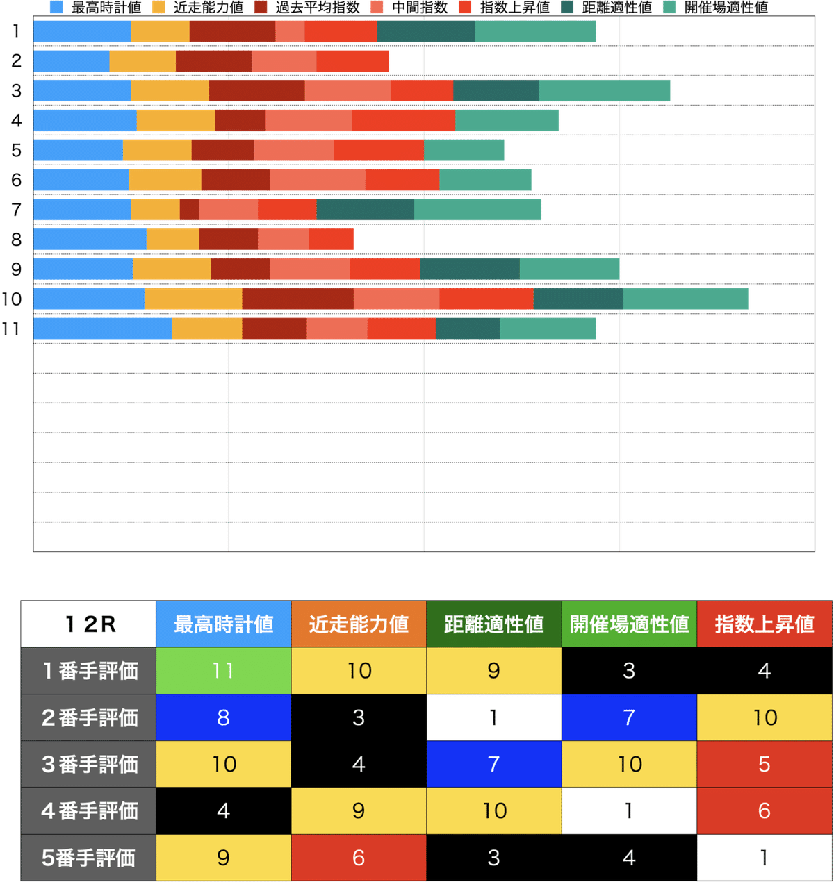 画像77