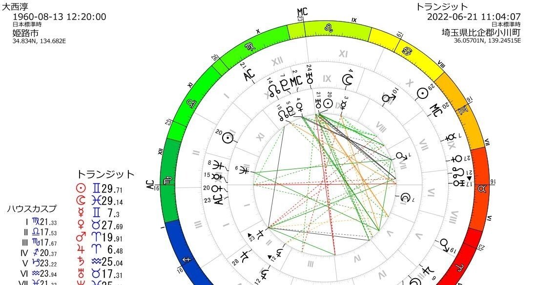 星の話 Angelspace Note