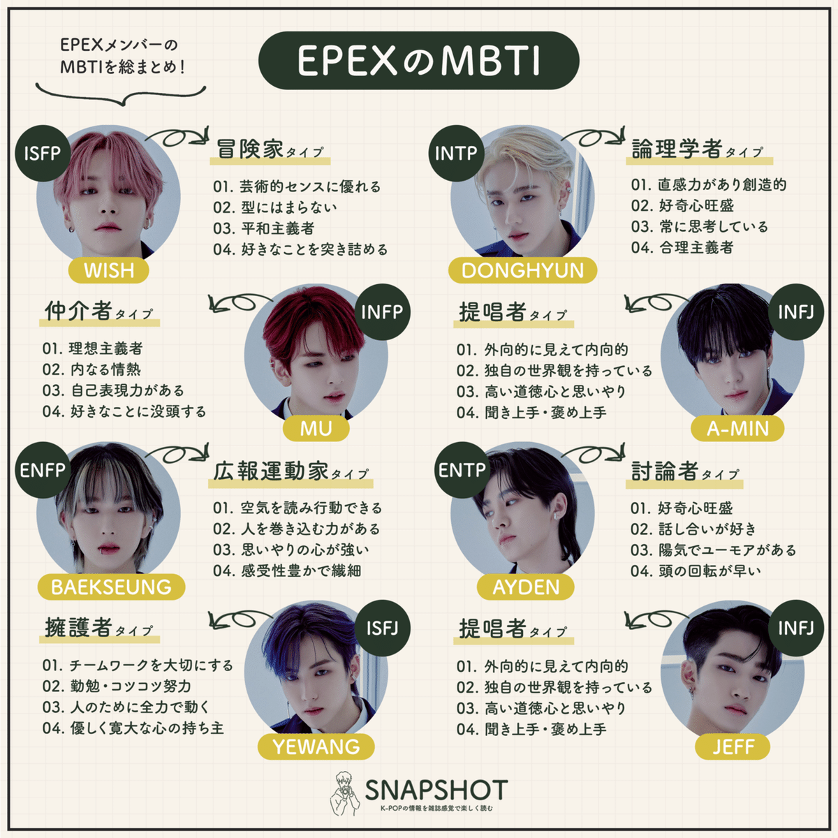 EPEX エイデン 直筆サイン チェキ ポラロイド K-POP・アジア - K