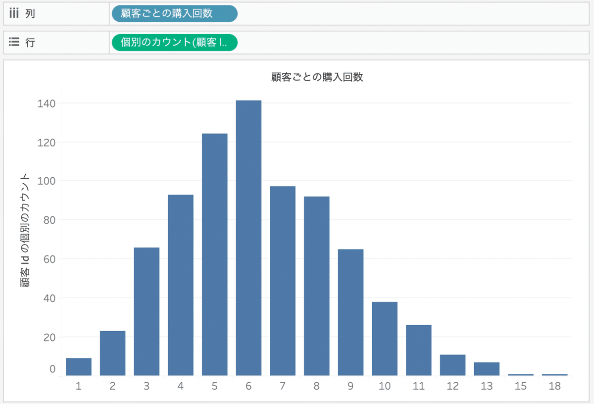 スクリーンショット 2022-06-21 19.32.12