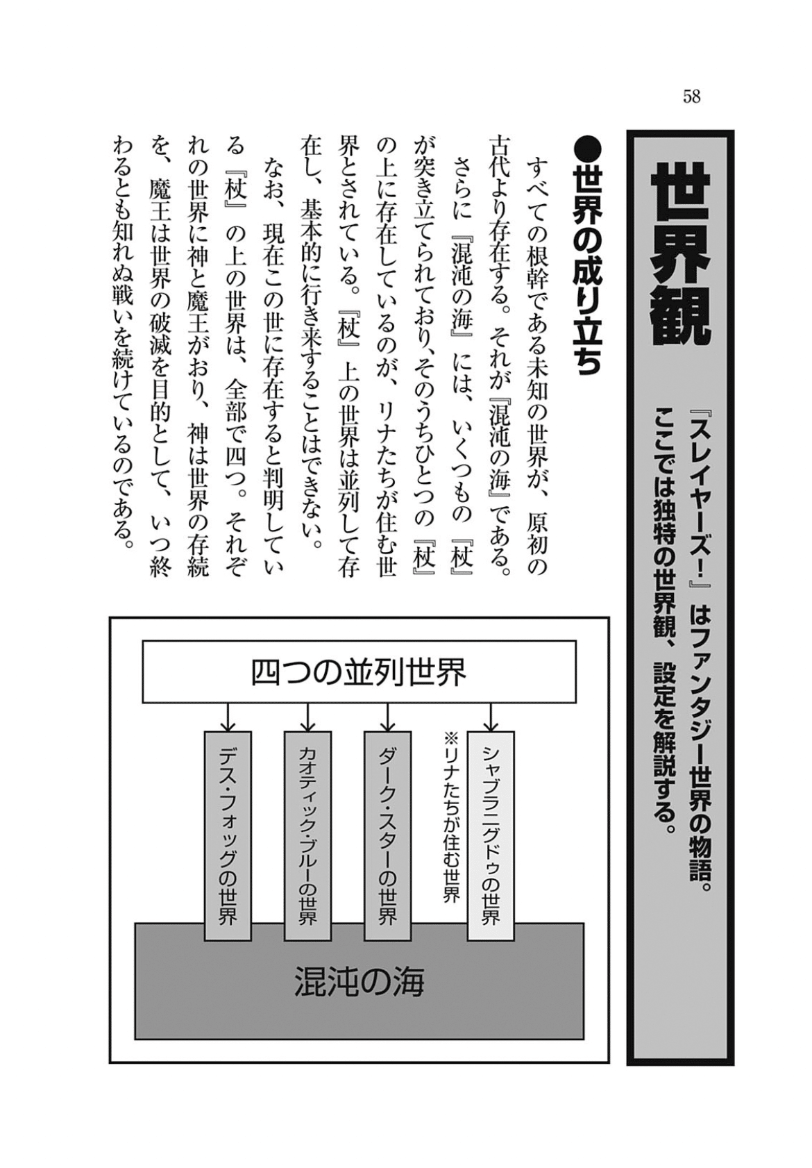 スレイヤーズとロスト ユニバースについて ふたつのギガスレイブとロスト スレイヤーズ 小林勝平 Note