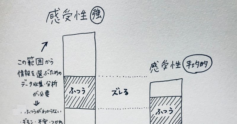 感受性が強いって結局どういうことなの？ 〜13歳の息子と話したこと〜