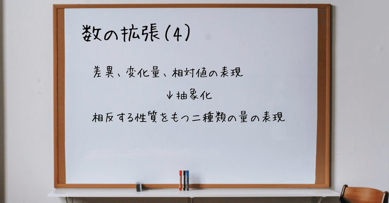 数の拡張（4）「正負の数」