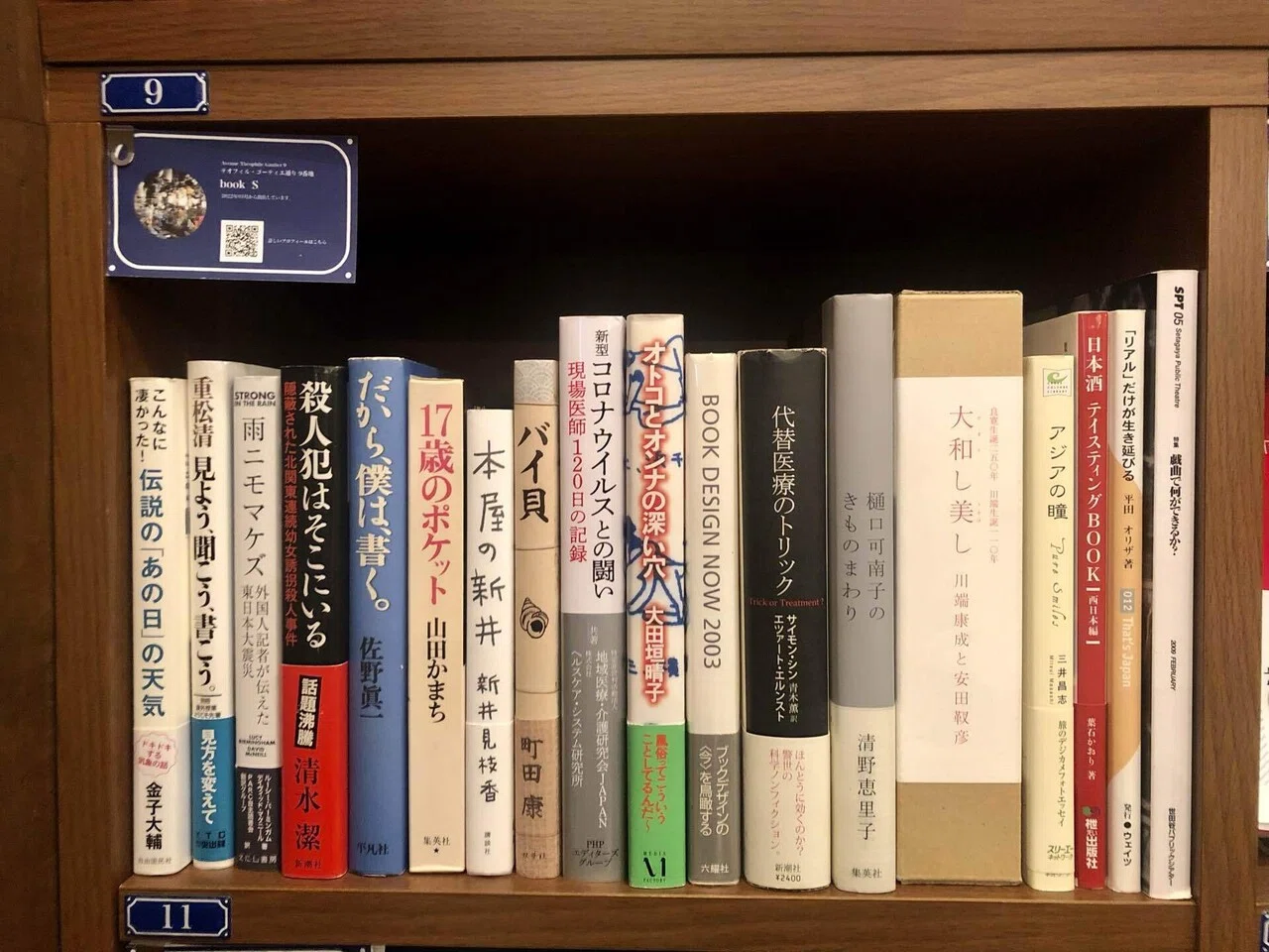 共同書店「パサージュ」で3カ月、販売冊数15冊・売上1万5950円｜shiro