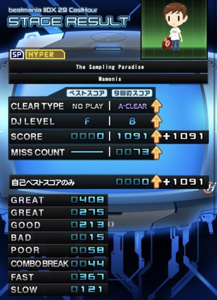 Beatmania 5th mix　ランキング入賞者用の盾 Beatmania 5th mix ランキング入賞者用の盾 Beatmania 5th mix