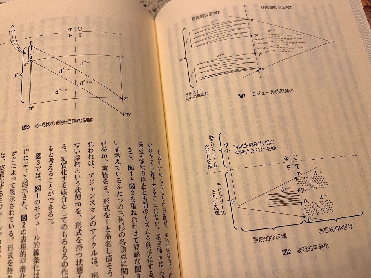 フェリックス・ガタリ（ドゥルーズ&ガタリのガタリ）著 『分裂分析