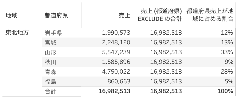 スクリーンショット 2022-06-22 21.16.10