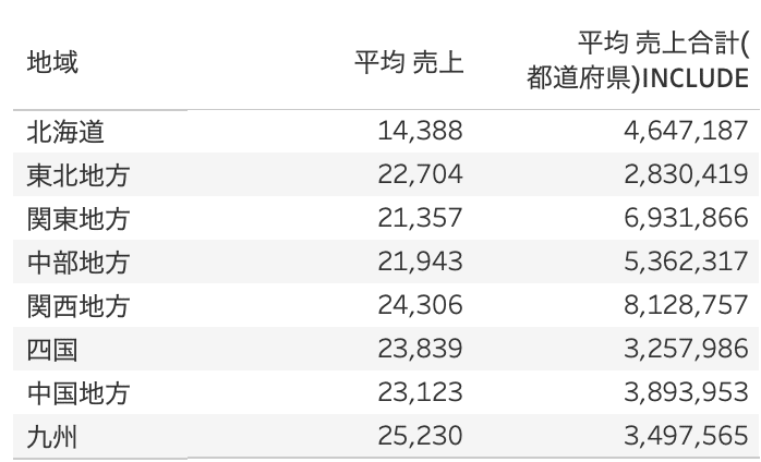 スクリーンショット 2022-06-22 21.34.51