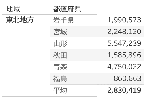 スクリーンショット 2022-06-22 21.46.32