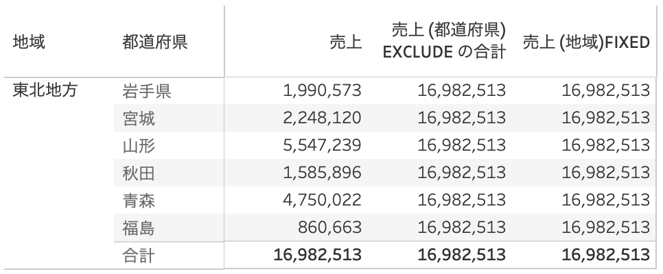 スクリーンショット 2022-06-22 21.23.22