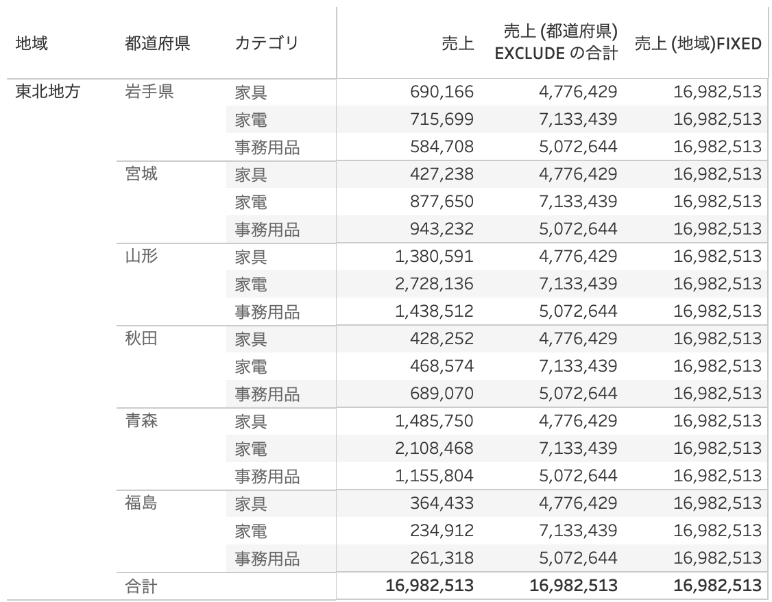 スクリーンショット 2022-06-22 21.55.21