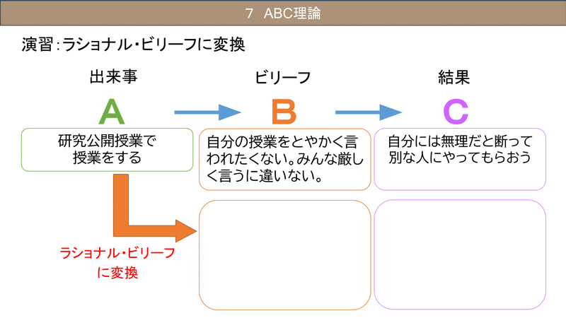 幼稚園中堅研修メンタルヘルス （プレゼン用） (4)