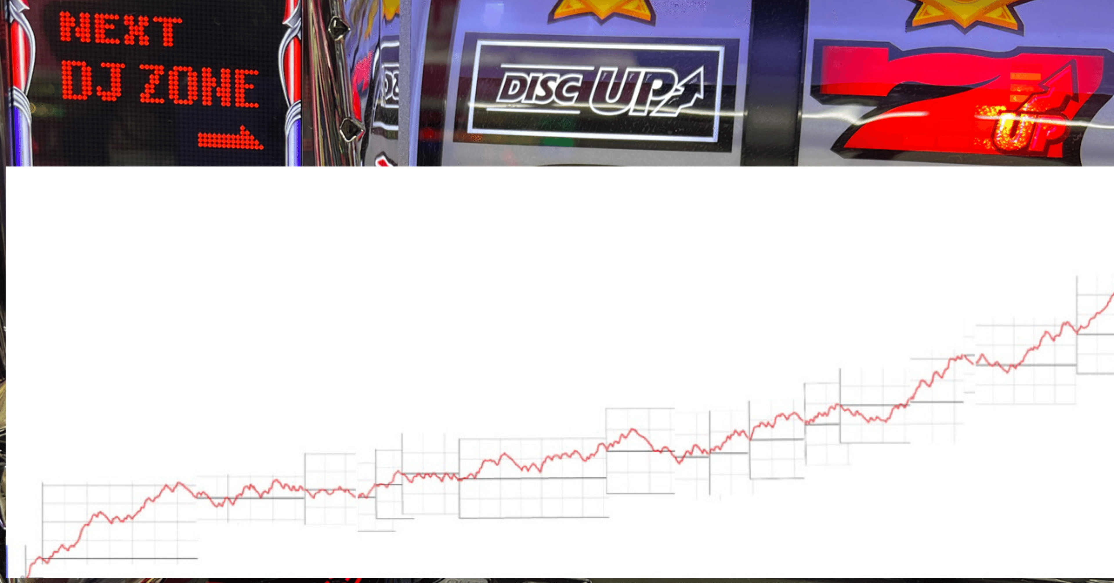 【値下げ可能】ディスクアップ不要 データカウンター DUの教典（初回限定） きゃわ〜☆】ディスクアップ2でやっと引けた超プレミア80%ループ