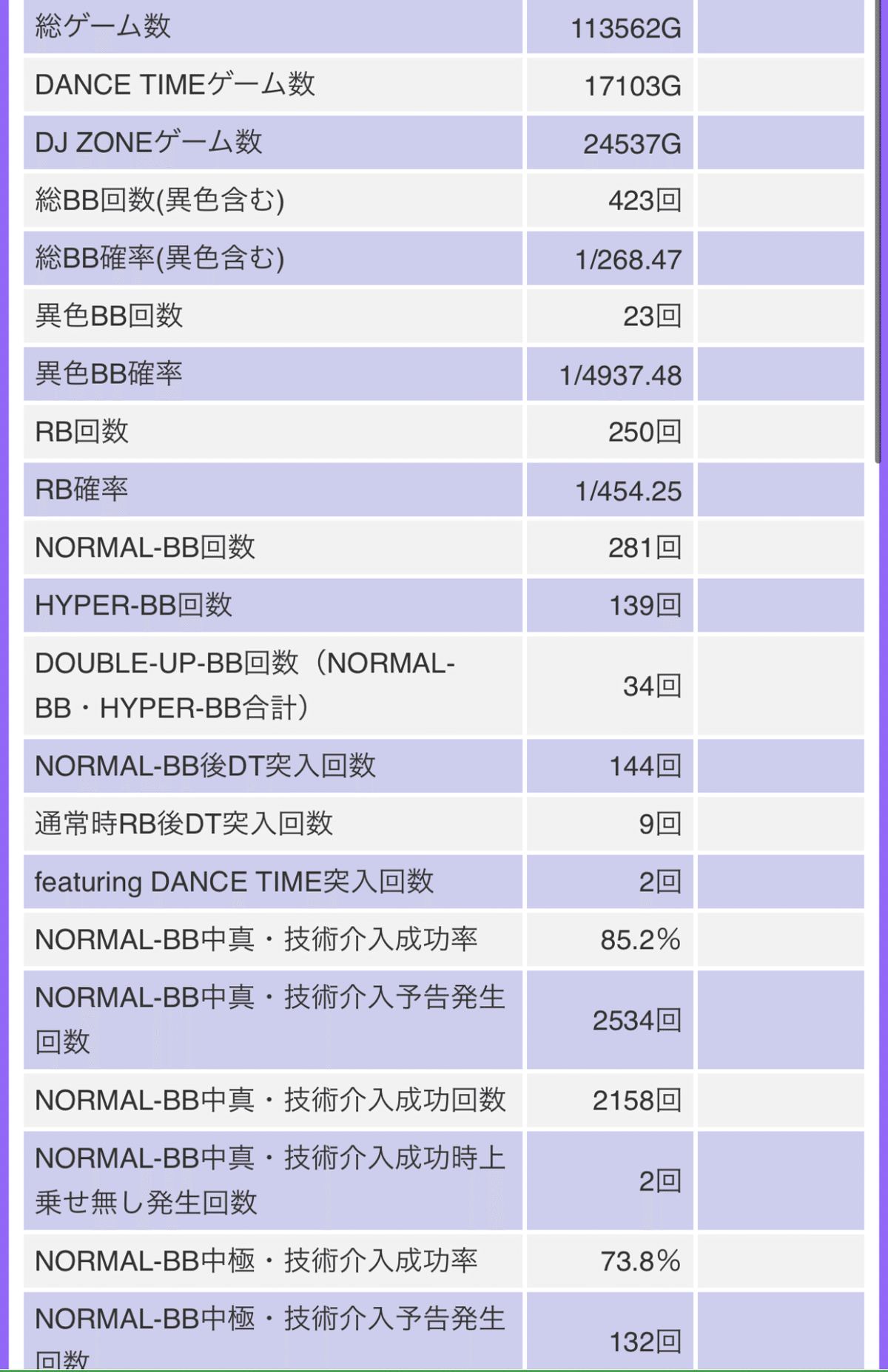 きゃわ〜☆】ディスクアップ2でやっと引けた超プレミア80%ループ