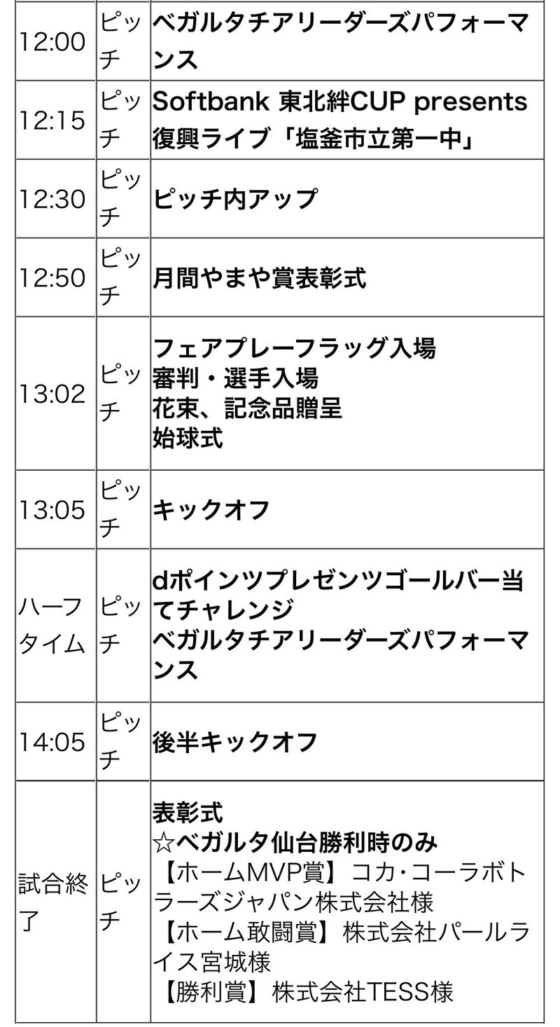 浦和サポーターは なぜ復興liveが終わる前に応援パフォーマンスを開始したのか 一つのフラストレーションの検証 石井和裕 Ece Malicia Note 浦和サポーターは なぜ復興liveが終わる前に応援パフォーマンスを開始したのか 一つのフラストレーションの検証 石井和裕 Ece Malicia Note
