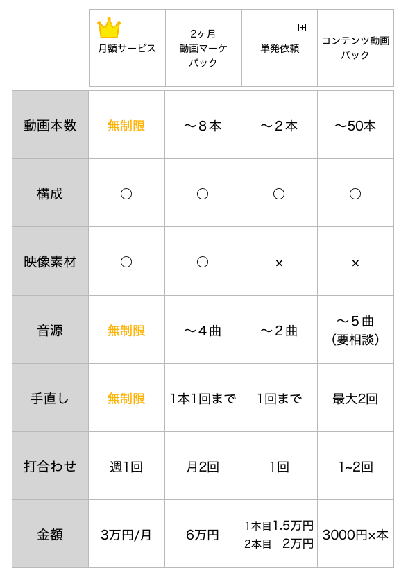 スクリーンショット 2021-12-22 15.43.32