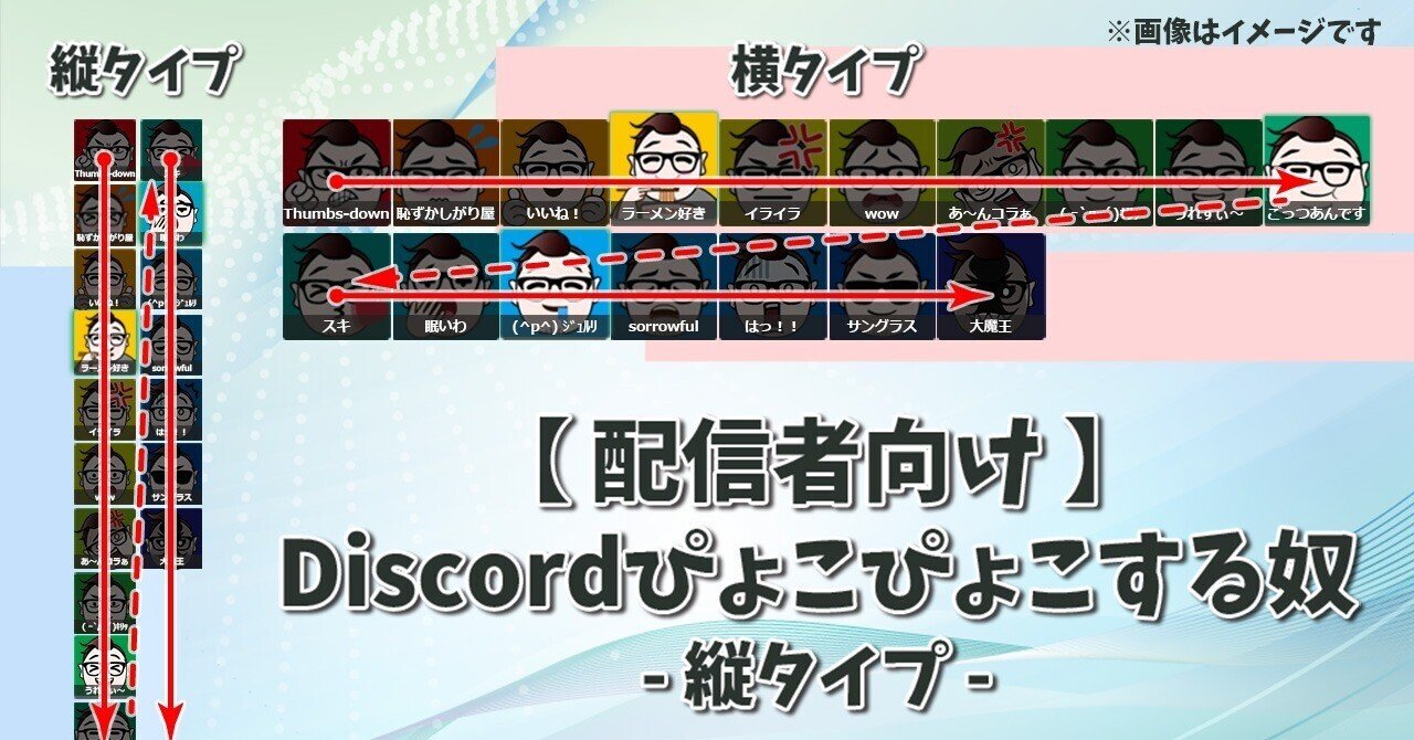 すんごく見やすい】Discordぴょこぴょこする奴（縦タイプ）【配信者向け】｜tansancola