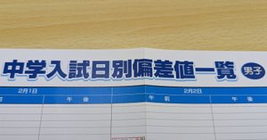 SAPIXの偏差値表（2023年度用）を眺めてみて【女子編】｜学習塾