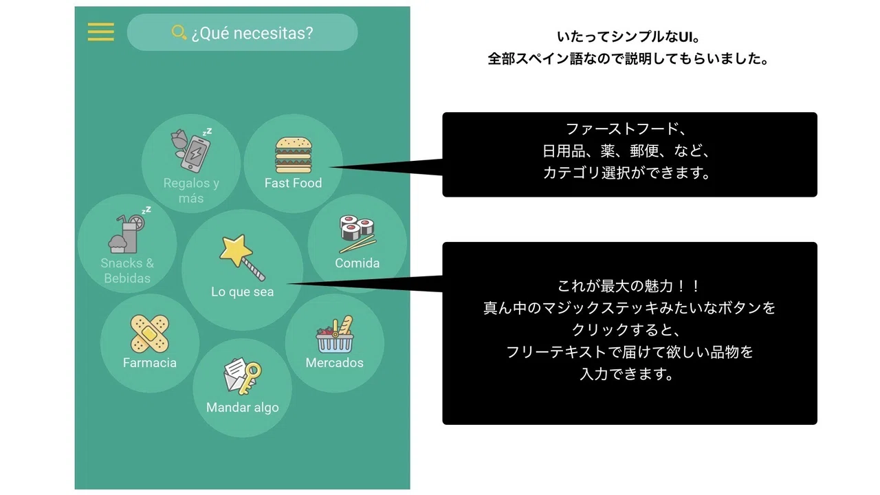 スペイン人に聞いたスペインで人気のアプリとは？雑用版UBER EATS 
