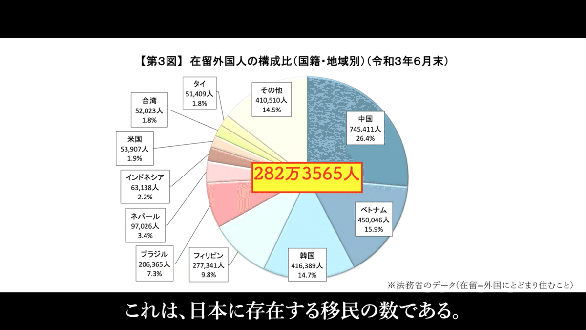 スクリーンショット 2022-06-24 2.14.23