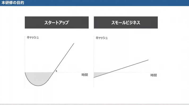 スクリーンショット 2022-06-23 7.21.38