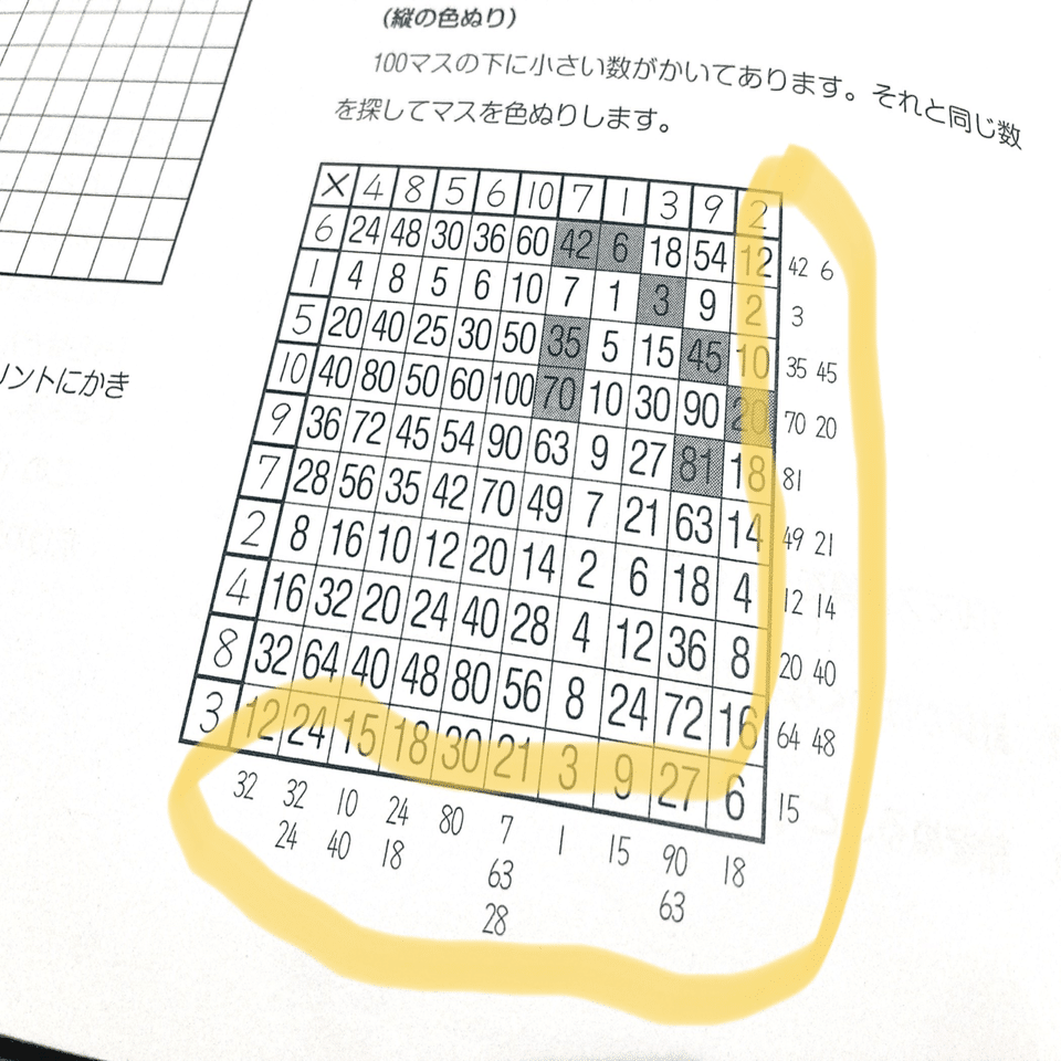 063 おすすめしたい「絵になる100マス計算」｜人生を楽しむ☺️みゃー先生（旧：人生に悩むみゃー先生）, image size:1280x960