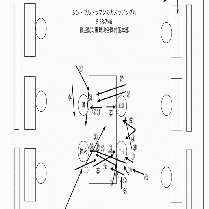 シン ウルトラマンのおもしろカメラアングル 長南 雅也 Note