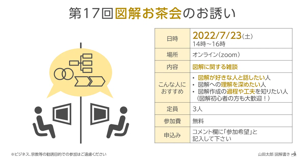 20220625第17回図解お茶会のお誘い