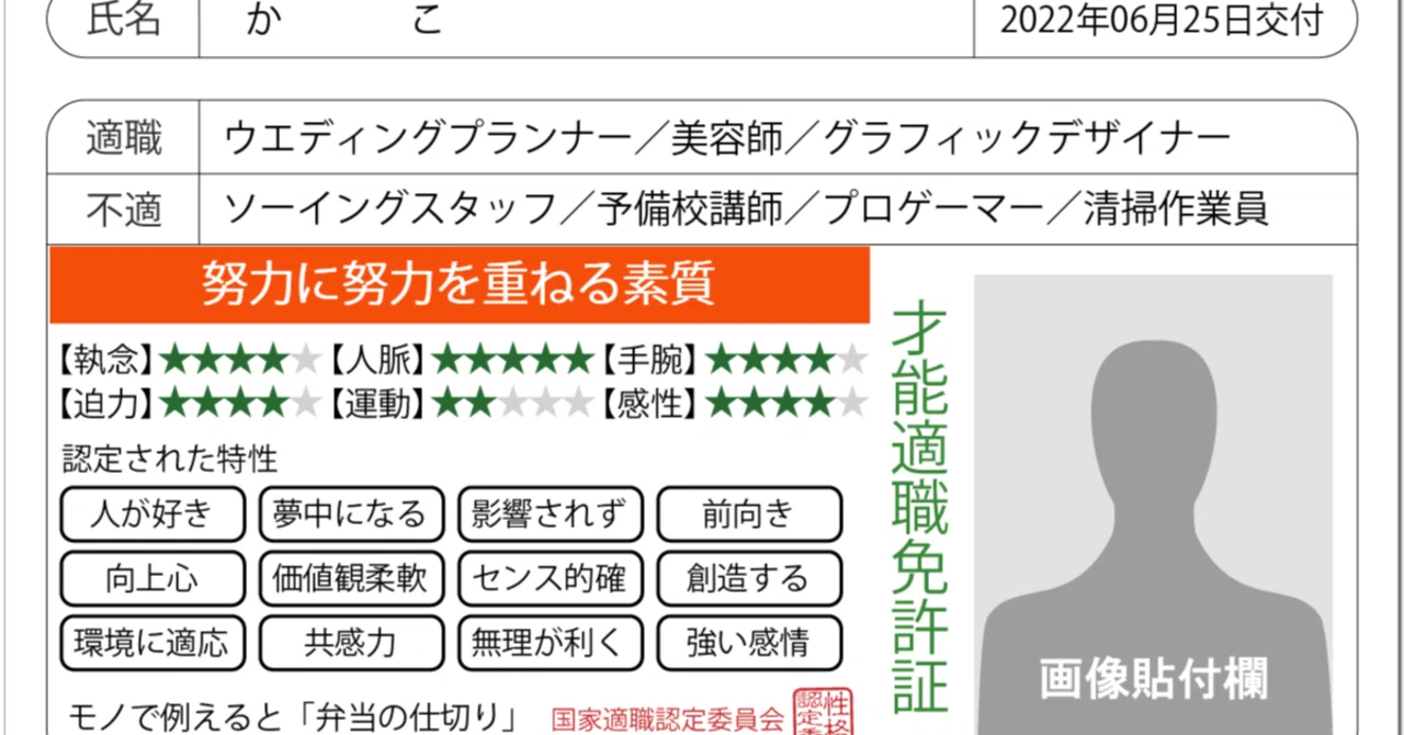 私が嫌いな事 性格診断やってみたよ かこ Note 私が嫌いな事 性格診断やってみたよ かこ Note