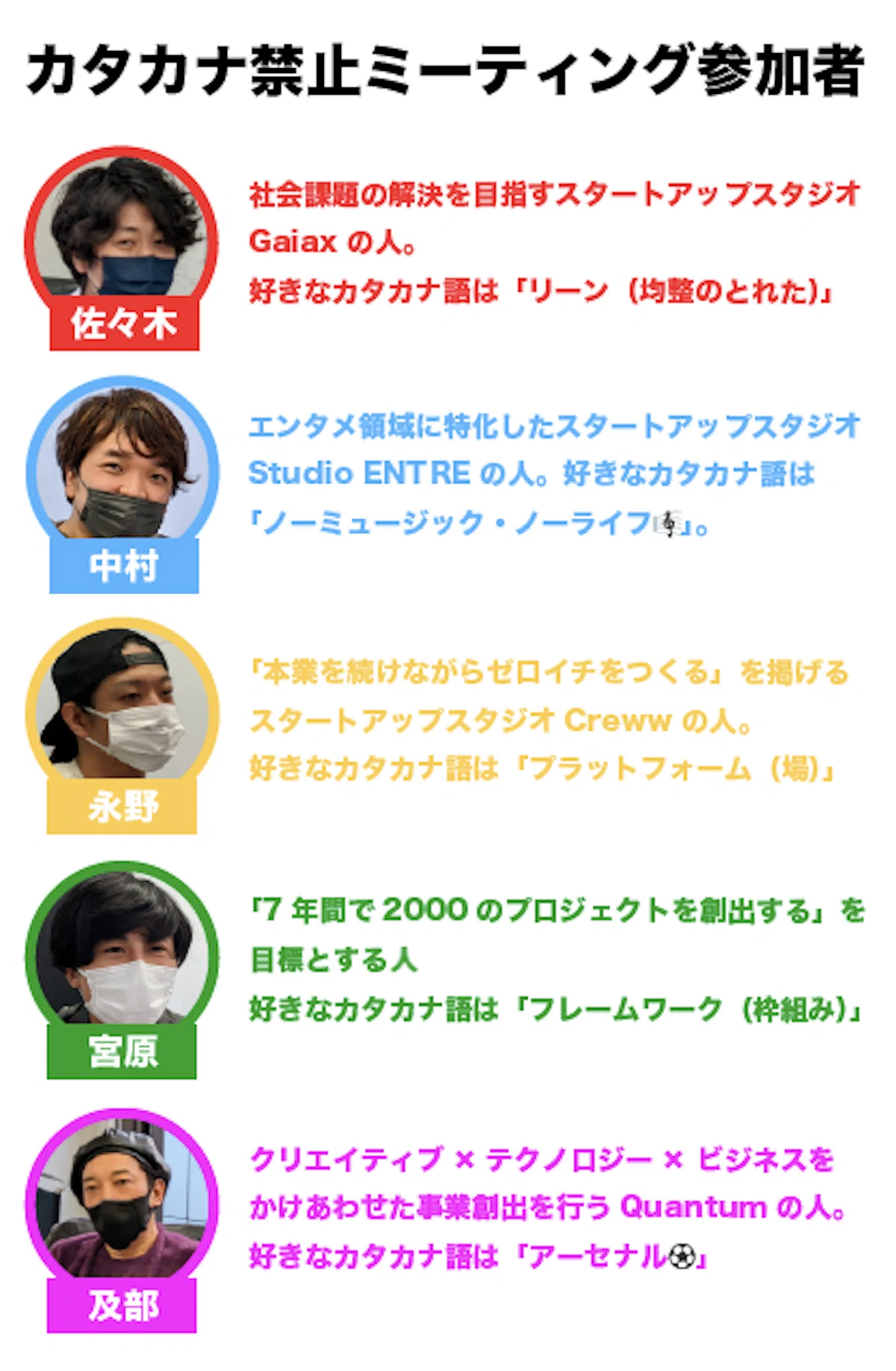 スクリーンショット 2022-06-25 18.01.01