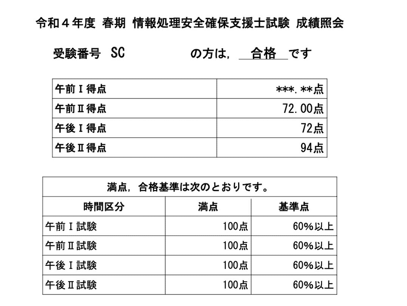 合格を通知する画面