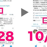 数値公開 Lineで相談サービスをはじめました Ys Note
