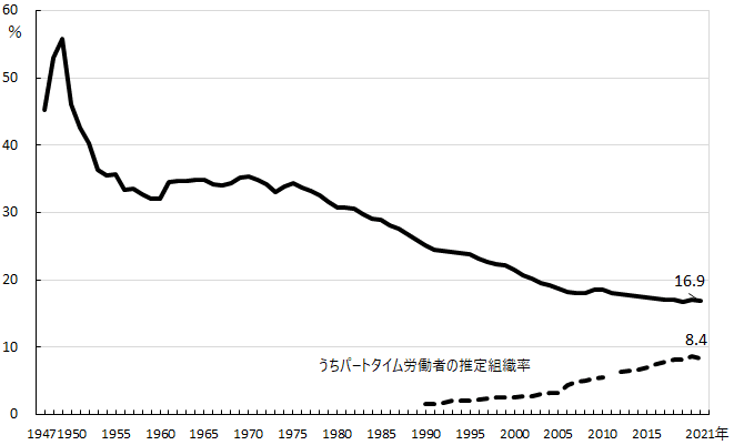 画像14