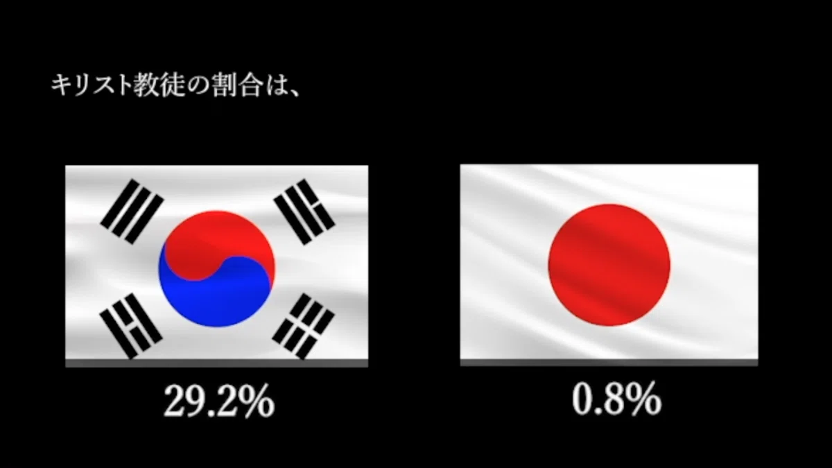 スクリーンショット 2022-06-26 18.18.03