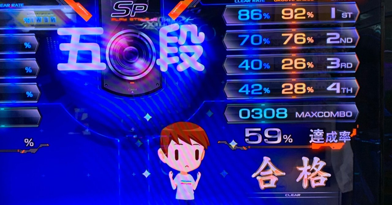 Beatmania 5th mix　ランキング入賞者用の盾 Beatmania 5th mixランキング入賞者用の盾