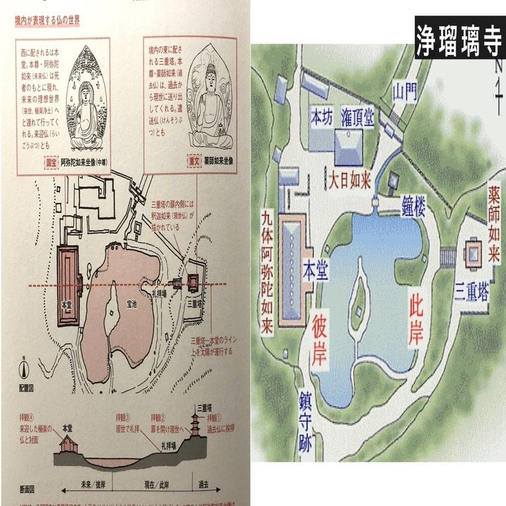 仏像にはuxの秘密が詰まっている Shinyam Note