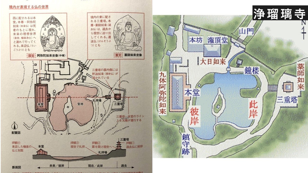 仏像にはuxの秘密が詰まっている Shinyam Note 仏像にはuxの秘密が詰まっている Shinyam Note