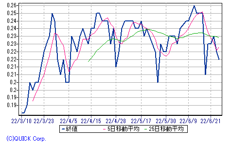 画像96