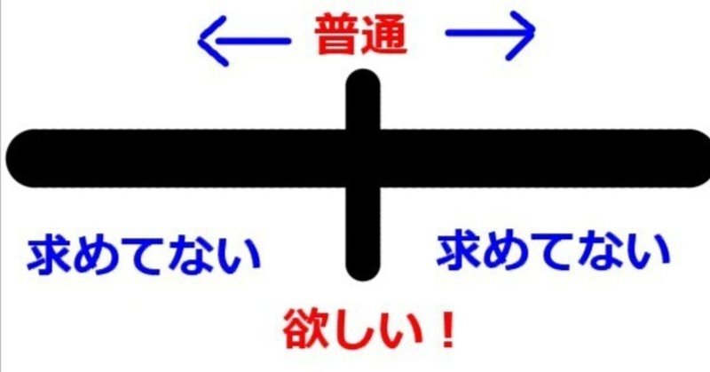 今後の人生を左右する「つまらない」キーワード