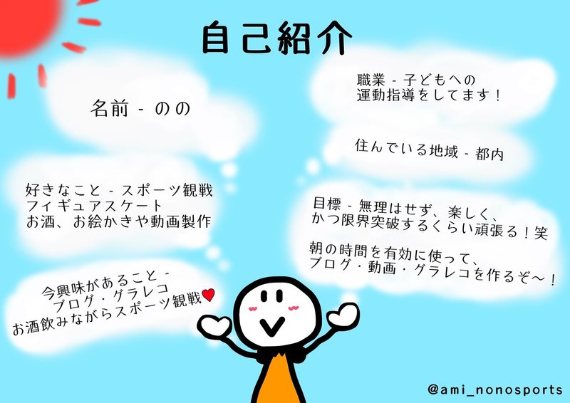 今更ながらの のの の自己紹介 のの スポーツグラフィックレコーダー 4時起き会社員グラフィッカー Note