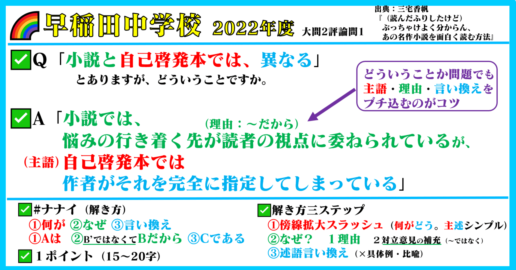 早稲田中学校 最新22年度 過去問 かてこく 先生 家庭国語先生になりませんか 三宅香帆 読んだふりしたけど ぶっちゃけよく分からん あの名作小説を面白く読む方法 大問2評論 報道記者出身の現役高校教師 先生dao 月間30万ビューに感謝 誰 早稲田中学校 最新22年度 過去問 かてこく 先生 家庭国語先生になりませんか 三宅香帆 読んだふりしたけど ぶっちゃけよく分からん あの名作小説を面白く読む方法 大問2評論 報道記者出身の現役高校教師 先生dao 月間30万ビューに感謝 誰