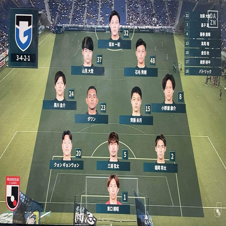 ガンバ大阪 Vs サンフレッチェ広島 A M Note